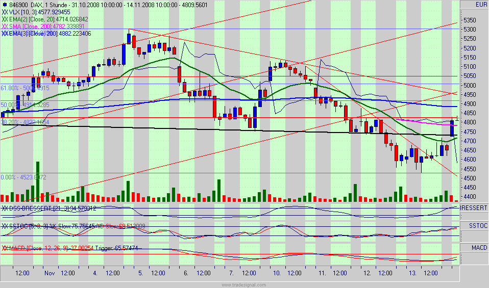 Hart aber Fair ! 199489