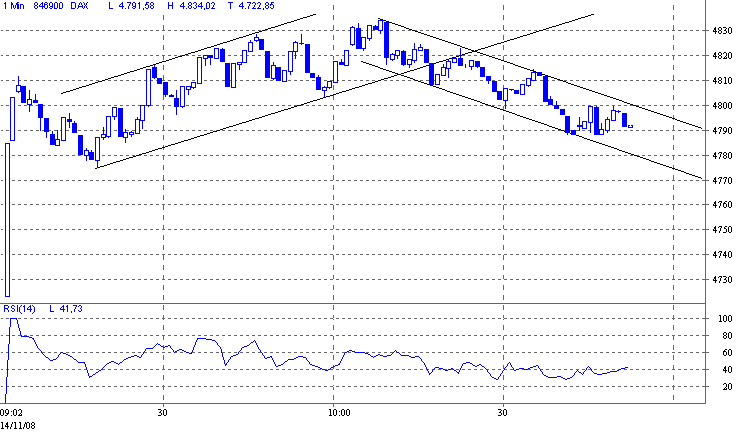Hart aber Fair ! 199499