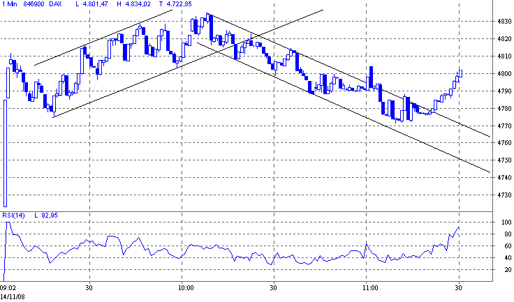 Hart aber Fair ! 199507