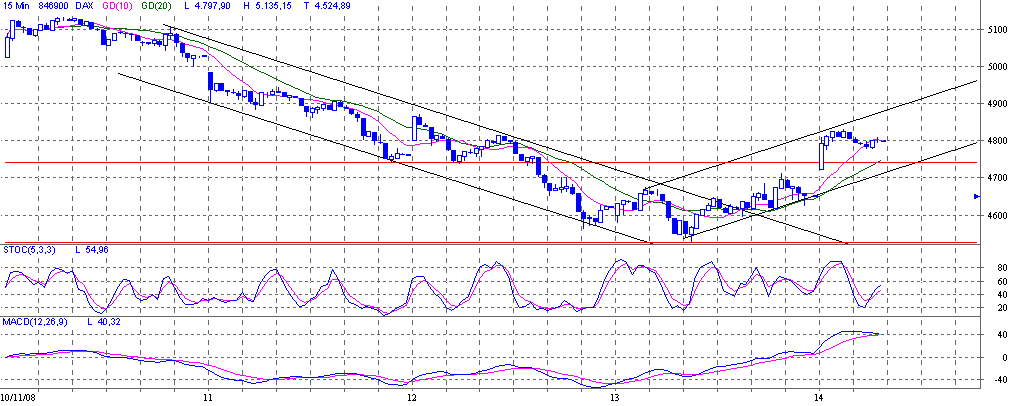 Hart aber Fair ! 199516