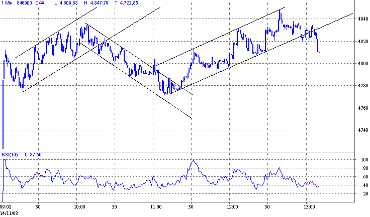 Hart aber Fair ! 199552