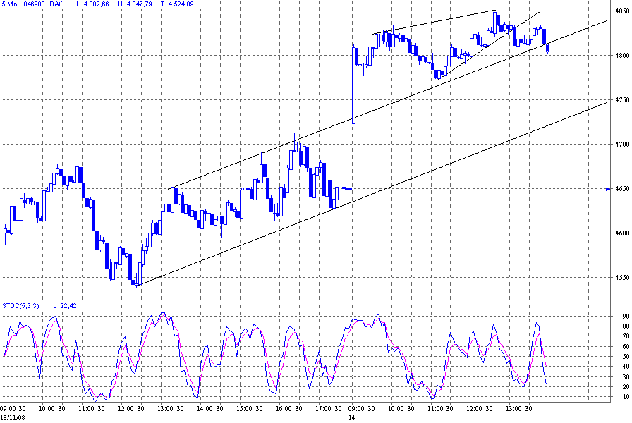 Hart aber Fair ! 199564