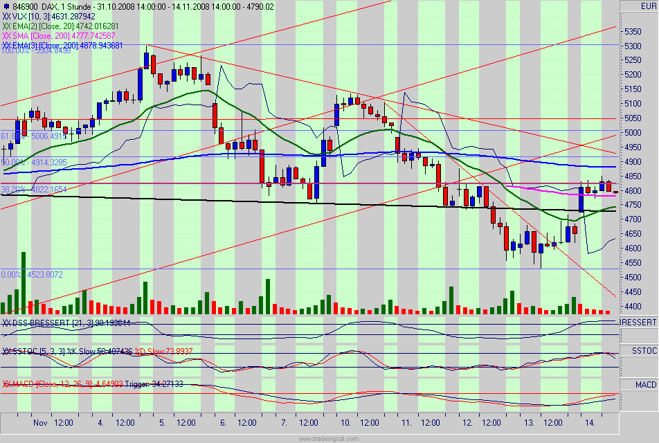 Hart aber Fair ! 199567