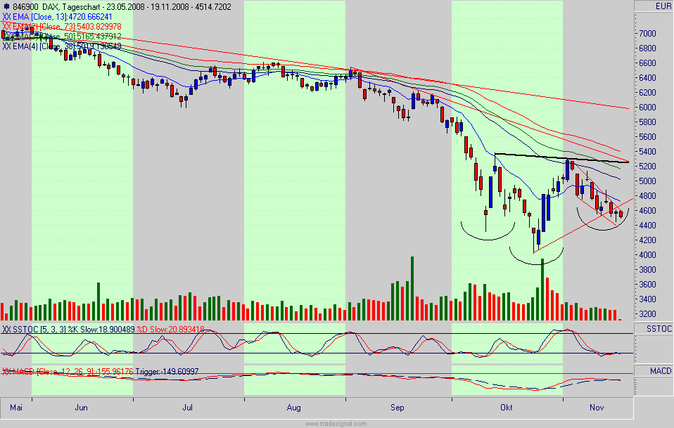 Hart aber Fair ! 200492