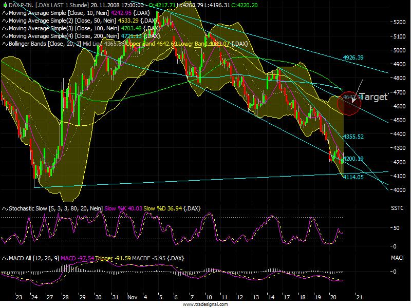 Hart aber Fair ! 200988