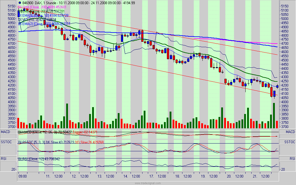 Hart aber Fair ! 201474