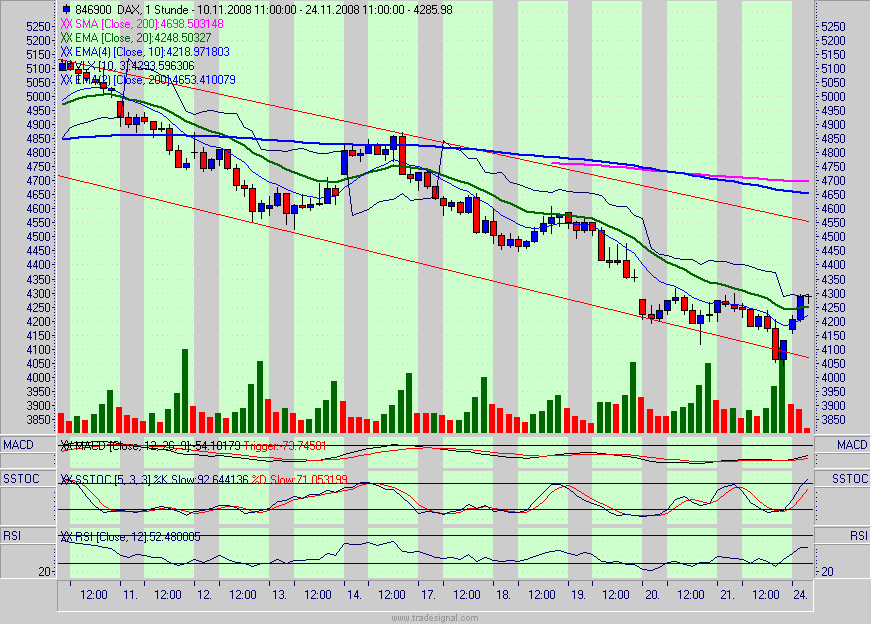 Hart aber Fair ! 201489