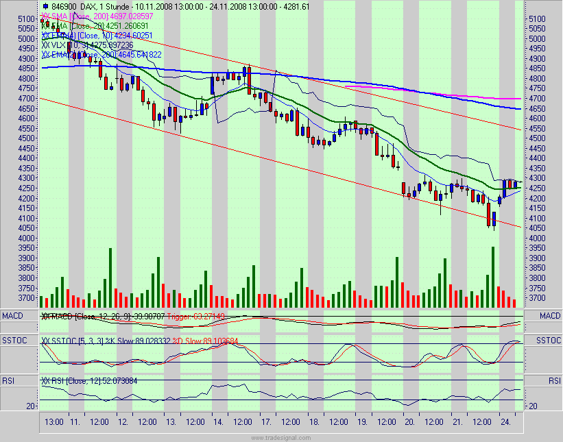 Hart aber Fair ! 201516