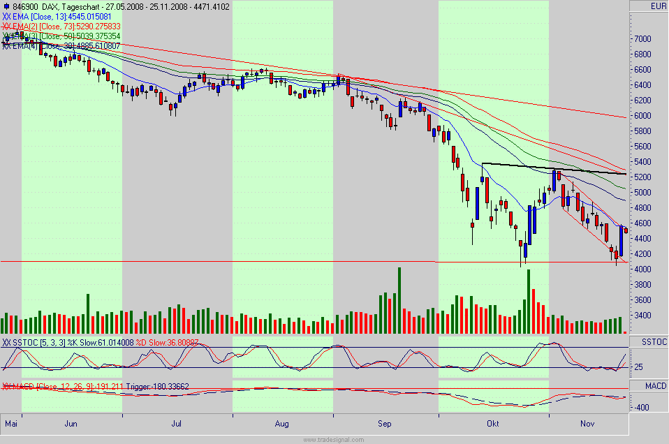 Hart aber Fair ! 201766