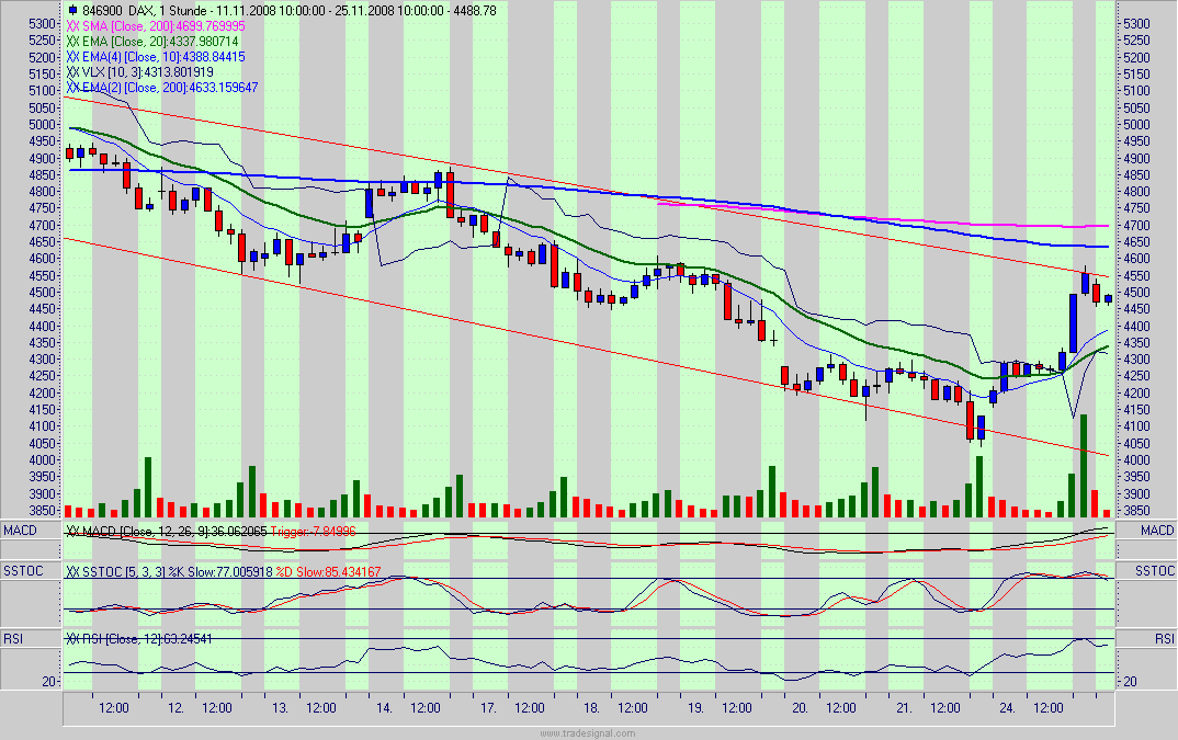 Hart aber Fair ! 201773