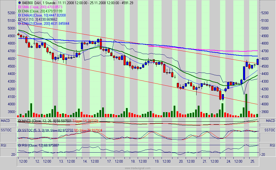 Hart aber Fair ! 201803
