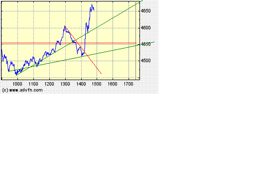 Heute Kaufpanik 201824