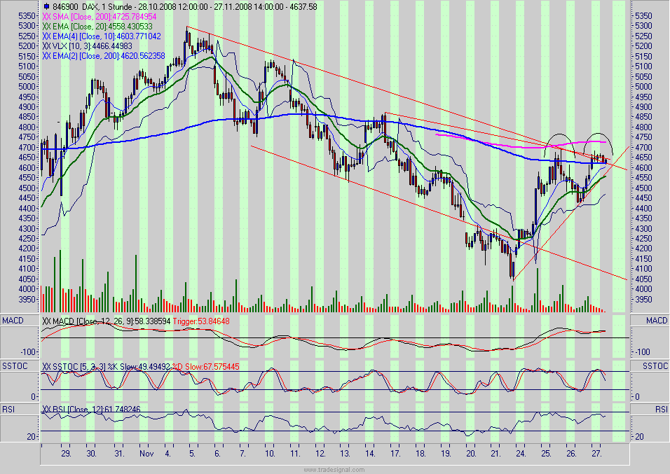 Hart aber Fair ! 202243