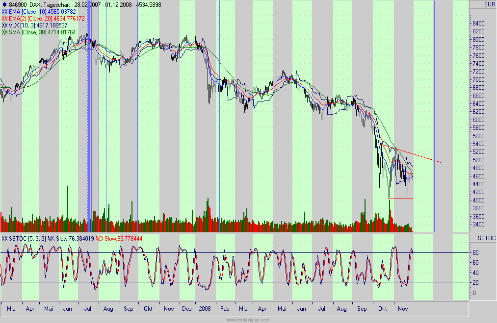 Hart aber Fair ! 202833