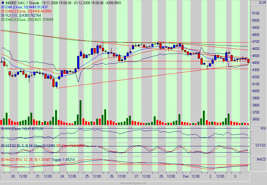 Hart aber Fair ! 203330