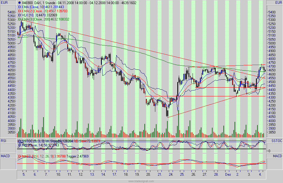 Hart aber Fair ! 203553