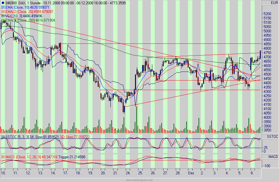 Hart aber Fair ! 204287