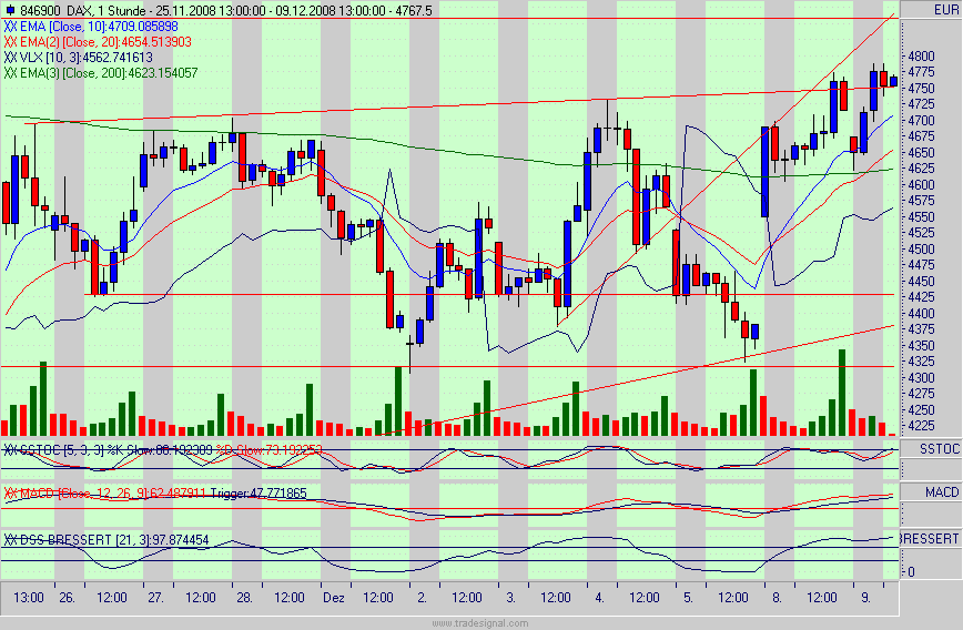 Hart aber Fair ! 204463