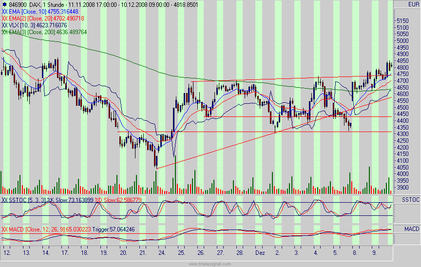 Hart aber Fair ! 204640