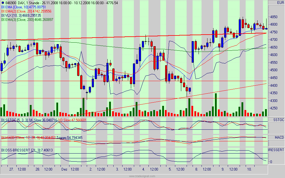 Hart aber Fair ! 204749
