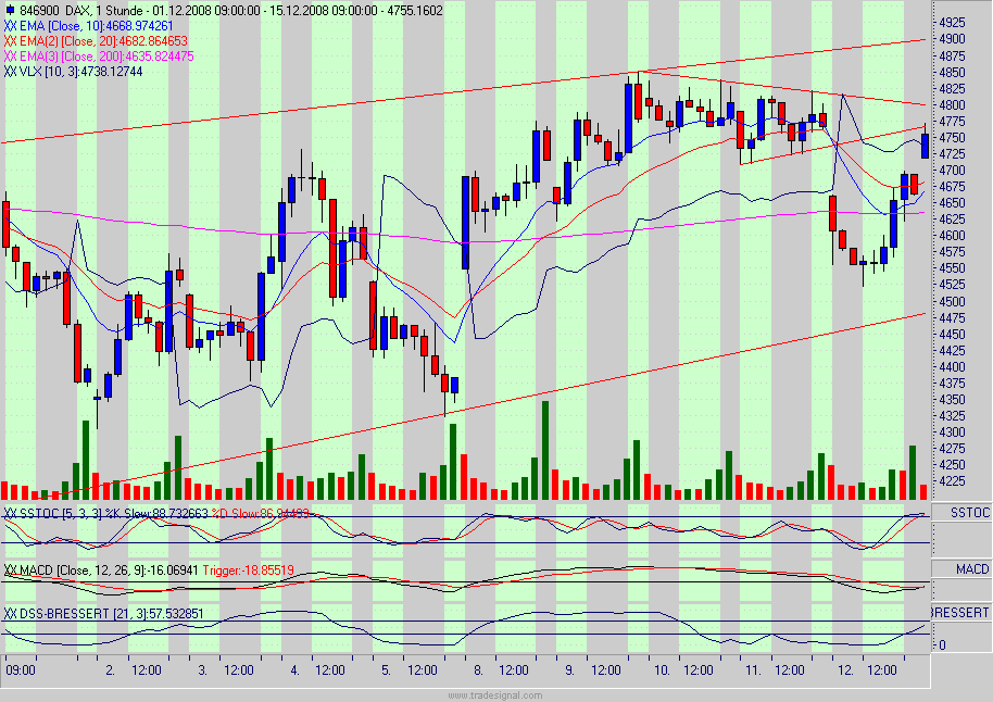 Hart aber Fair ! 205559