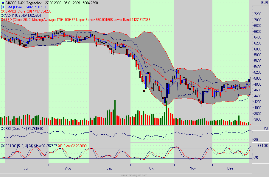 Hart aber Fair ! 208485