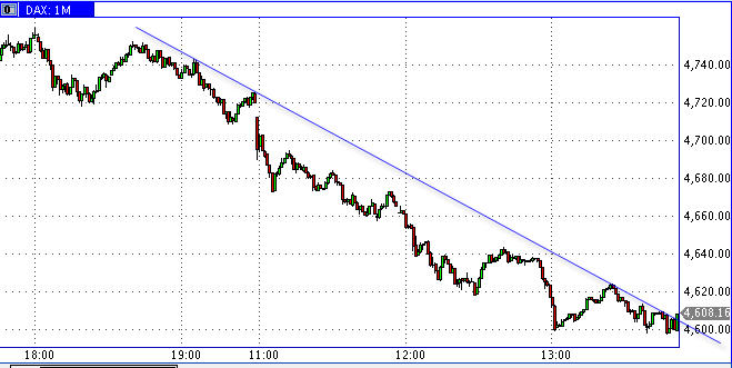 Die Bullen scharren gar nicht mit den Hufen, 210103