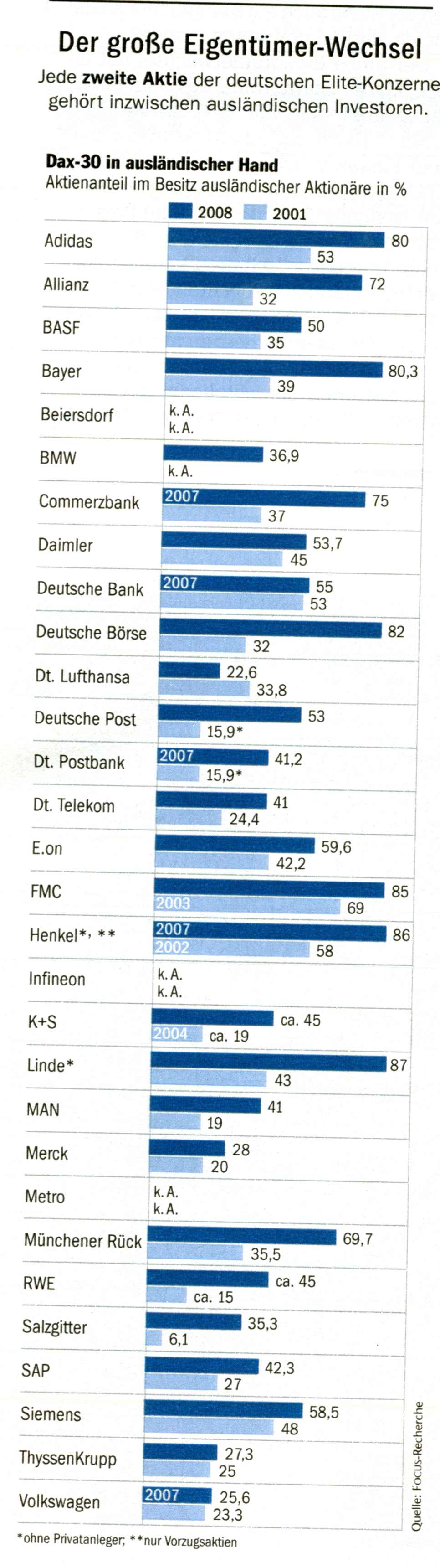 Wenn das Gold redet, dann schweigt die Welt! 216958