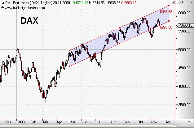Infineon (moderiert) 277322