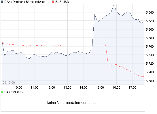 Der USA Bären-Thread 281010