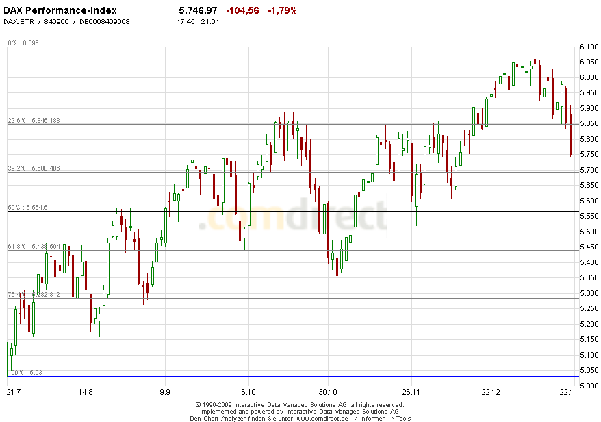Infineon (moderiert) 293565