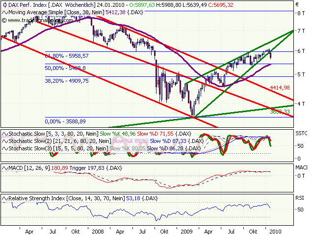 Der USA Bären-Thread 294030