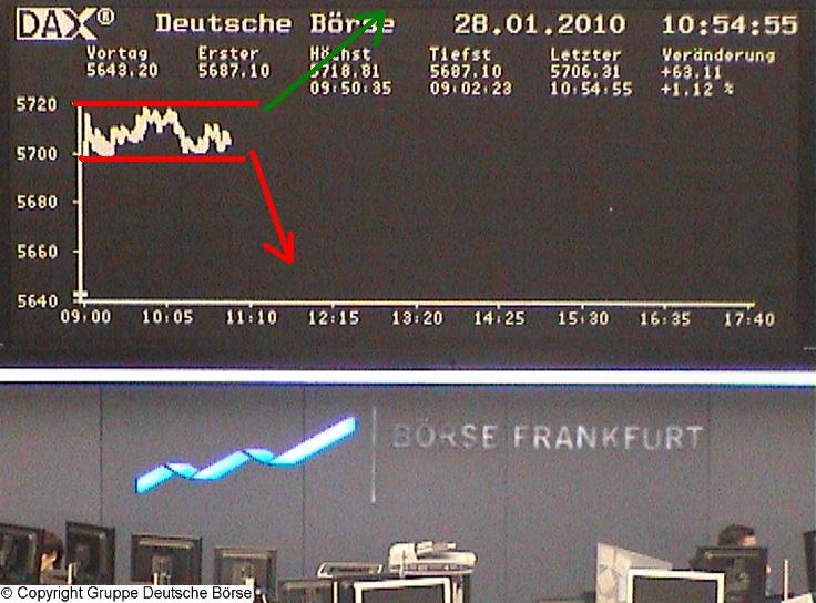 und wohin geht es heute ? 295263