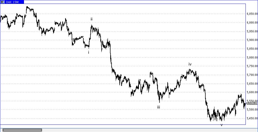 Die Bullen scharren gar nicht mit den Hufen, 298696