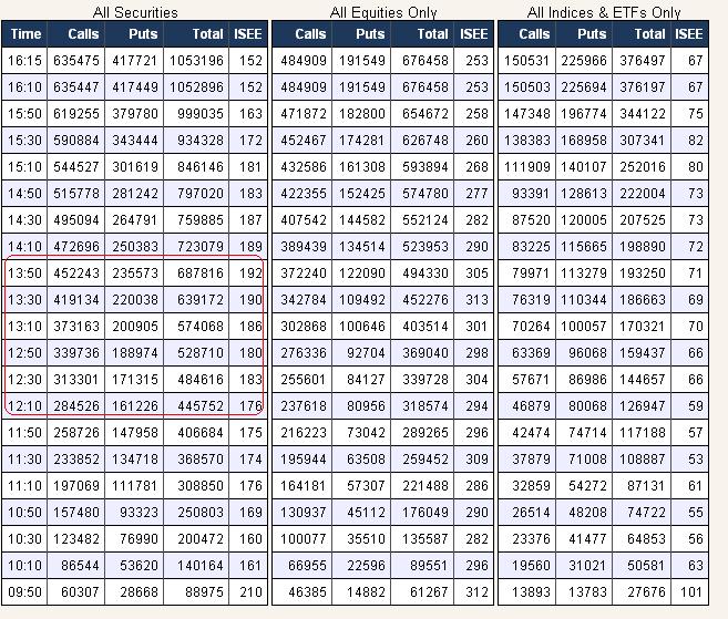 Die Bullen scharren gar nicht mit den Hufen, 305311