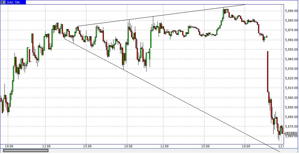 Die Bullen scharren gar nicht mit den Hufen, 323666