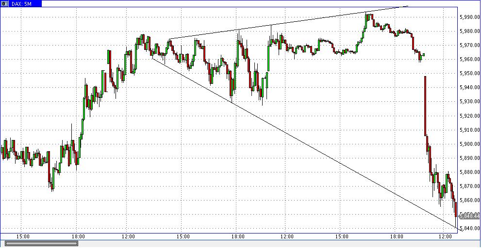 Die Bullen scharren gar nicht mit den Hufen, 323678