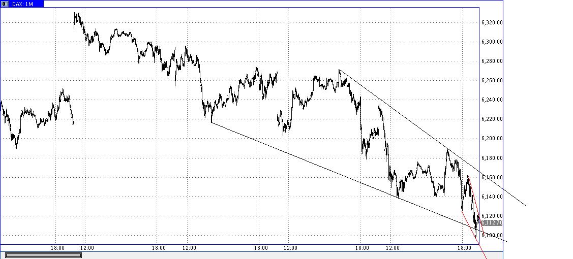Die Bullen scharren gar nicht mit den Hufen, 328535