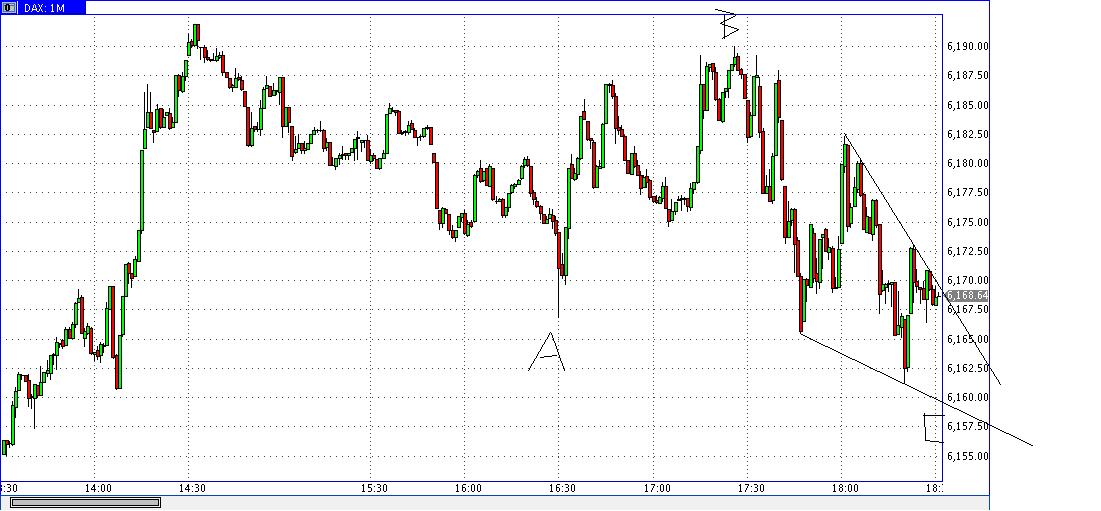 Die Bullen scharren gar nicht mit den Hufen, 338443