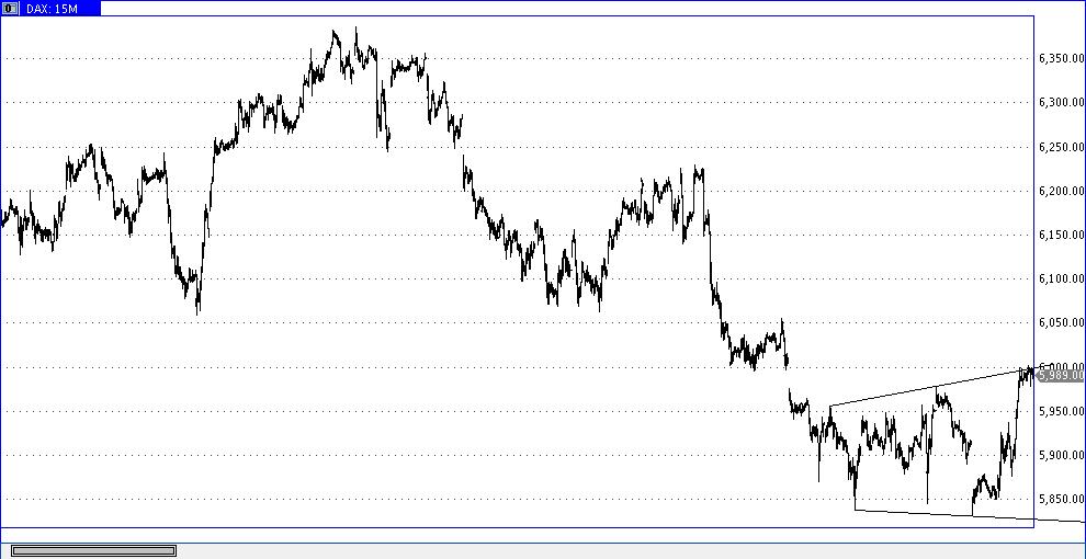 Die Bullen scharren gar nicht mit den Hufen, 342087