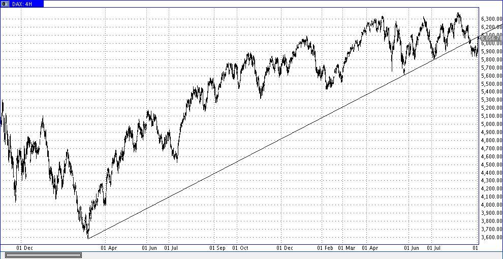 Die Bullen scharren gar nicht mit den Hufen, 342290