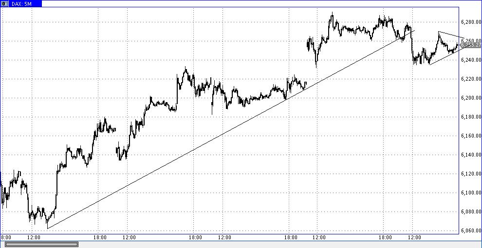 Die Bullen scharren gar nicht mit den Hufen, 344976