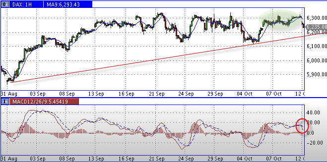 Die Bullen scharren gar nicht mit den Hufen, 350672