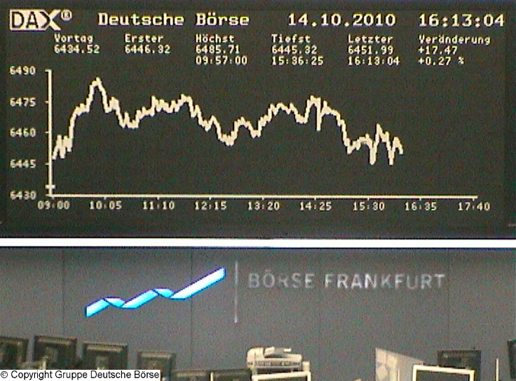 Quo Vadis Dax 2010 - Das Original 351319