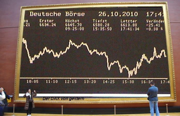 1.411.DAX Tipp-Spiel, Donnerstag, 28.10.10 353906