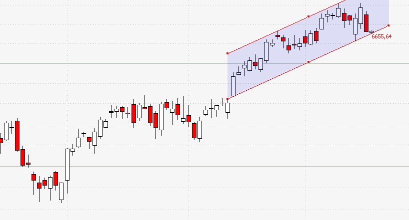 Conergy vs. Solar Millenium: Solar im Umbruch 359026