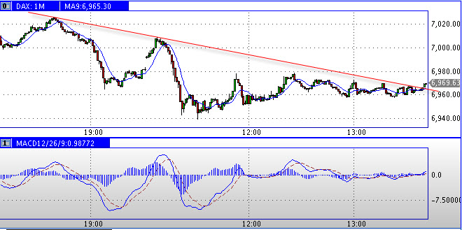 Hobbytrading 2011 371314