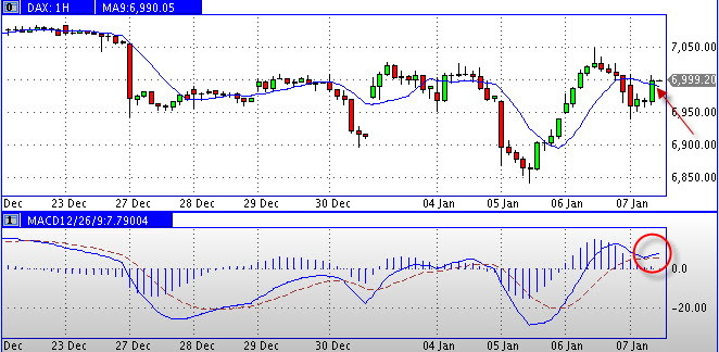 Hobbytrading 2011 371347