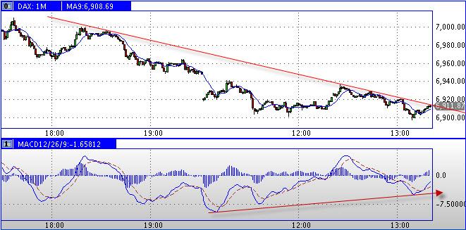 Hobbytrading 2011 371921