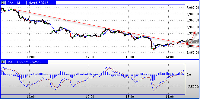 Hobbytrading 2011 371943